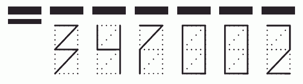 Пример заполнения индекса 347002