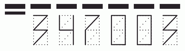 Пример заполнения индекса 347003