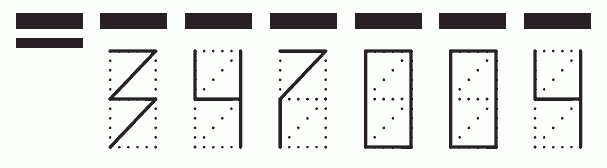 Пример заполнения индекса 347004