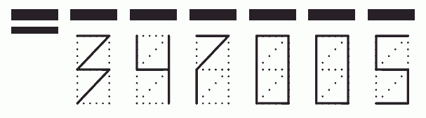 Пример заполнения индекса 347005