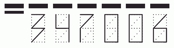 Пример заполнения индекса 347006