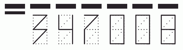 Пример заполнения индекса 347008