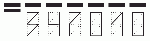 Пример заполнения индекса 347010