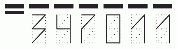 Пример заполнения индекса 347011