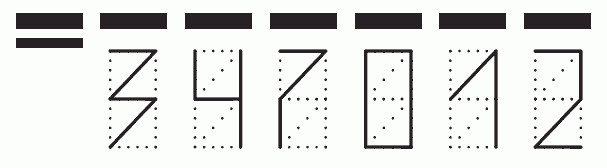 Пример заполнения индекса 347012