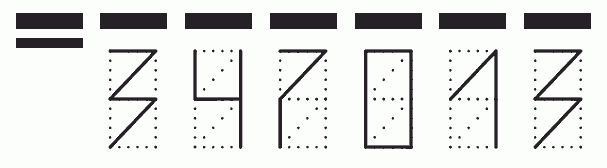 Пример заполнения индекса 347013