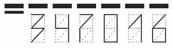 Пример заполнения индекса 347016