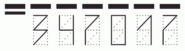 Пример заполнения индекса 347017