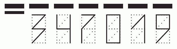 Пример заполнения индекса 347019