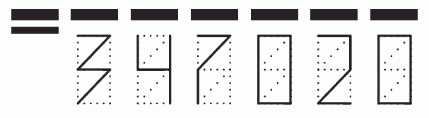 Пример заполнения индекса 347020