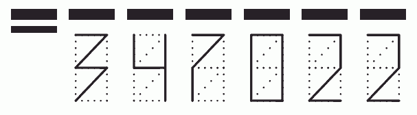 Пример заполнения индекса 347022