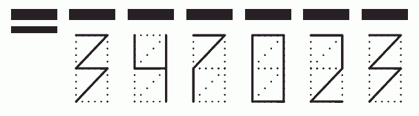 Пример заполнения индекса 347023