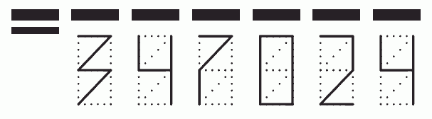 Пример заполнения индекса 347024