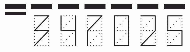 Пример заполнения индекса 347025