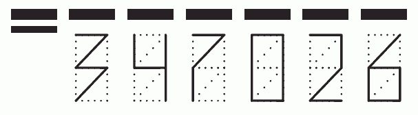 Пример заполнения индекса 347026