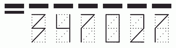 Пример заполнения индекса 347027