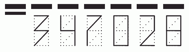 Пример заполнения индекса 347028