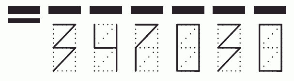 Пример заполнения индекса 347030