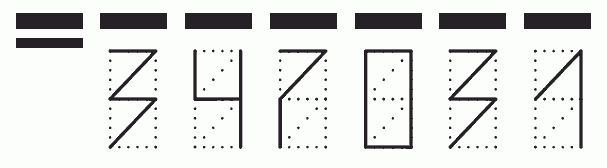 Пример заполнения индекса 347031