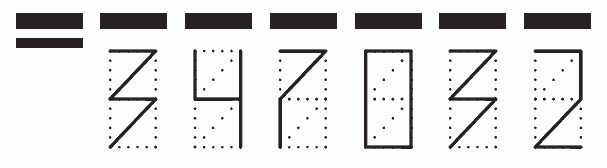 Пример заполнения индекса 347032