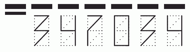 Пример заполнения индекса 347034