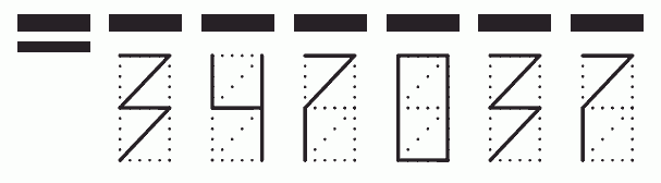 Пример заполнения индекса 347037