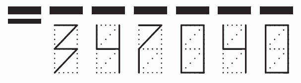 Пример заполнения индекса 347040