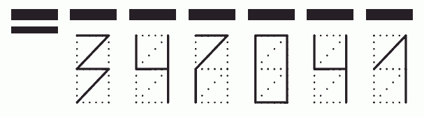 Пример заполнения индекса 347041