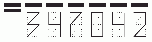 Пример заполнения индекса 347042