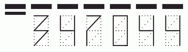 Пример заполнения индекса 347044