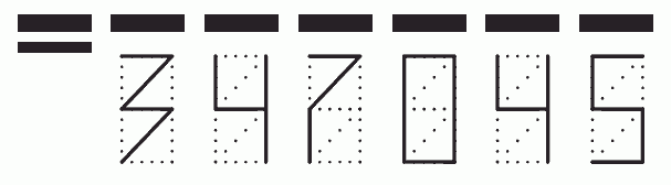 Пример заполнения индекса 347045