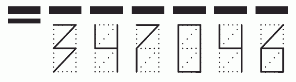 Пример заполнения индекса 347046