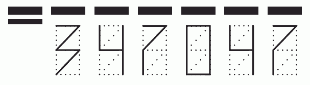 Пример заполнения индекса 347047