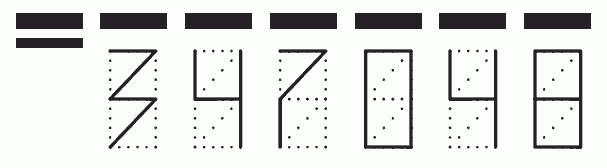 Пример заполнения индекса 347048