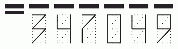 Пример заполнения индекса 347049