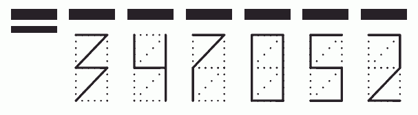 Пример заполнения индекса 347052