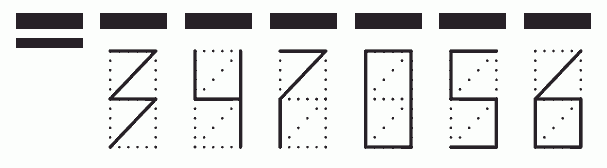 Пример заполнения индекса 347056