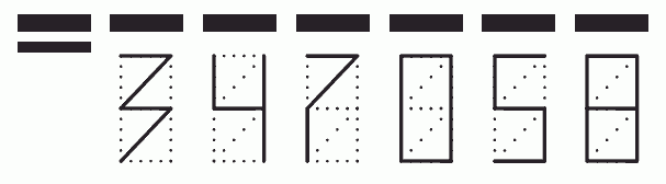 Пример заполнения индекса 347058