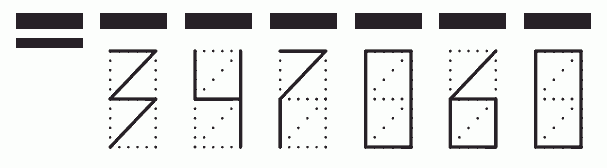 Пример заполнения индекса 347060