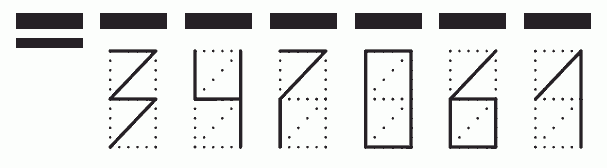 Пример заполнения индекса 347061