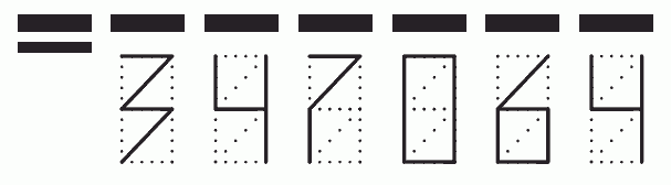 Пример заполнения индекса 347064