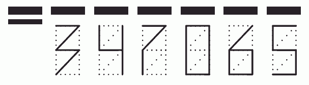 Пример заполнения индекса 347065