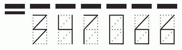 Пример заполнения индекса 347066