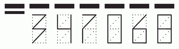 Пример заполнения индекса 347068