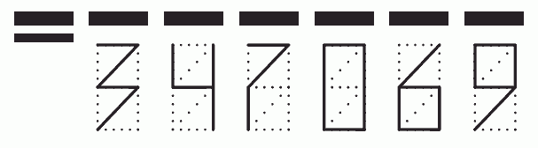 Пример заполнения индекса 347069