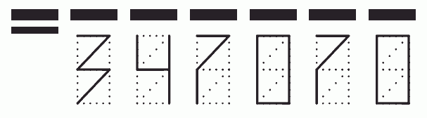 Пример заполнения индекса 347070