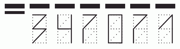 Пример заполнения индекса 347071