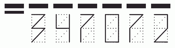 Пример заполнения индекса 347072