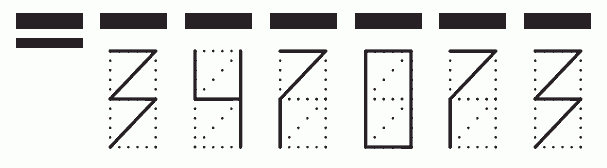 Пример заполнения индекса 347073