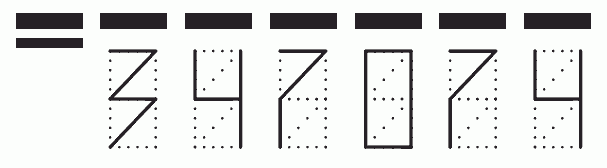 Пример заполнения индекса 347074